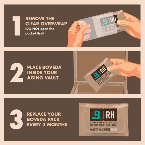 Boveda 72% Size 60 Two-Way Humidity Control Packs For Wood Humidifier Box – Moisture Absorbers – Individually Wrapped Hydration Packets - Image 4