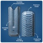 Hemingway Premium leather Cigar Case 2 Cigars Holder Snake Print Cigar Case Blue - Image 3