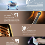 Raching Cigar Humidor Cabinet Electronic Humidor MON Series- MON800A (600 cigars) - Black - Image 4